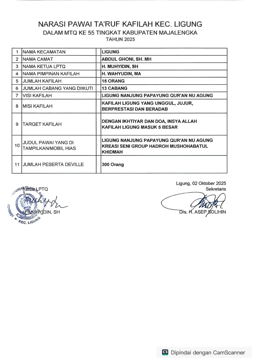 Ligung