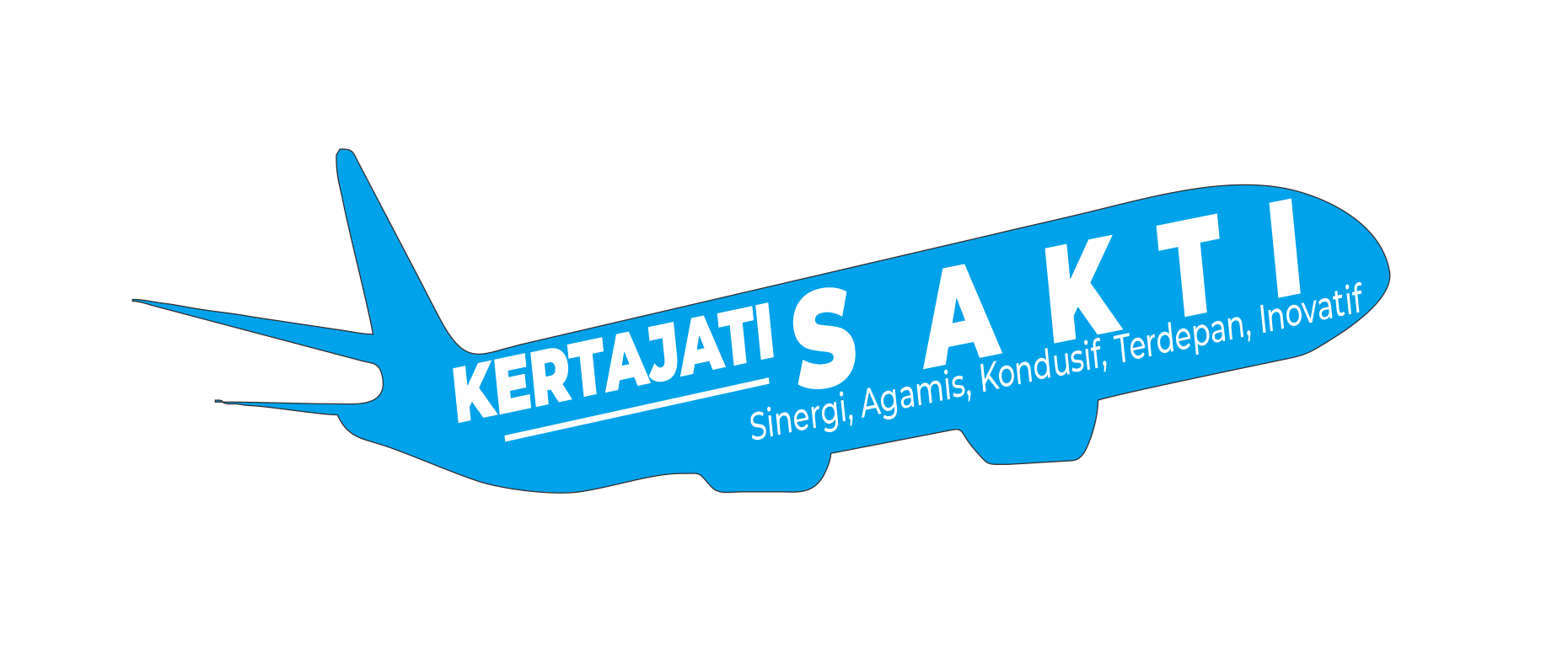 Kertajati
